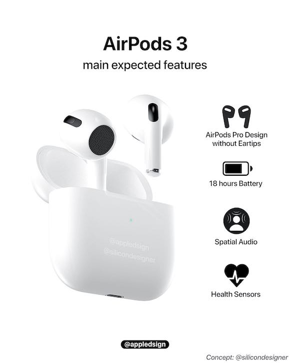 Is the release date of AirPods (3rd generation) the third quarter 
